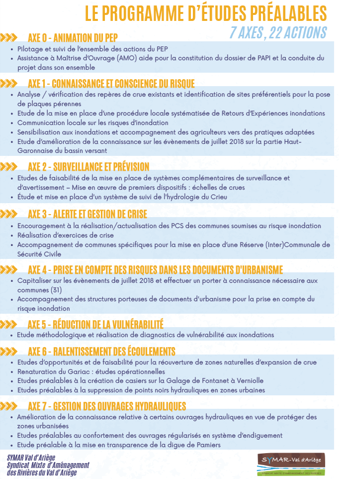 Brochure de présentation du PEP